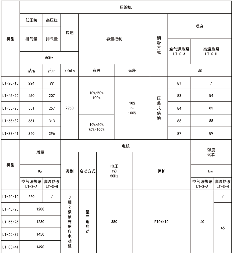 1694500799617620.png Æóҵ΢ÐŽØÍ¼_20230912143933.png